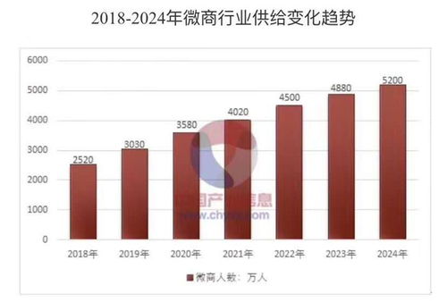 河南綺雯面膜總公司 專業(yè)承接總公司業(yè)務(wù)，打造洗滌與清潔用品新標(biāo)桿